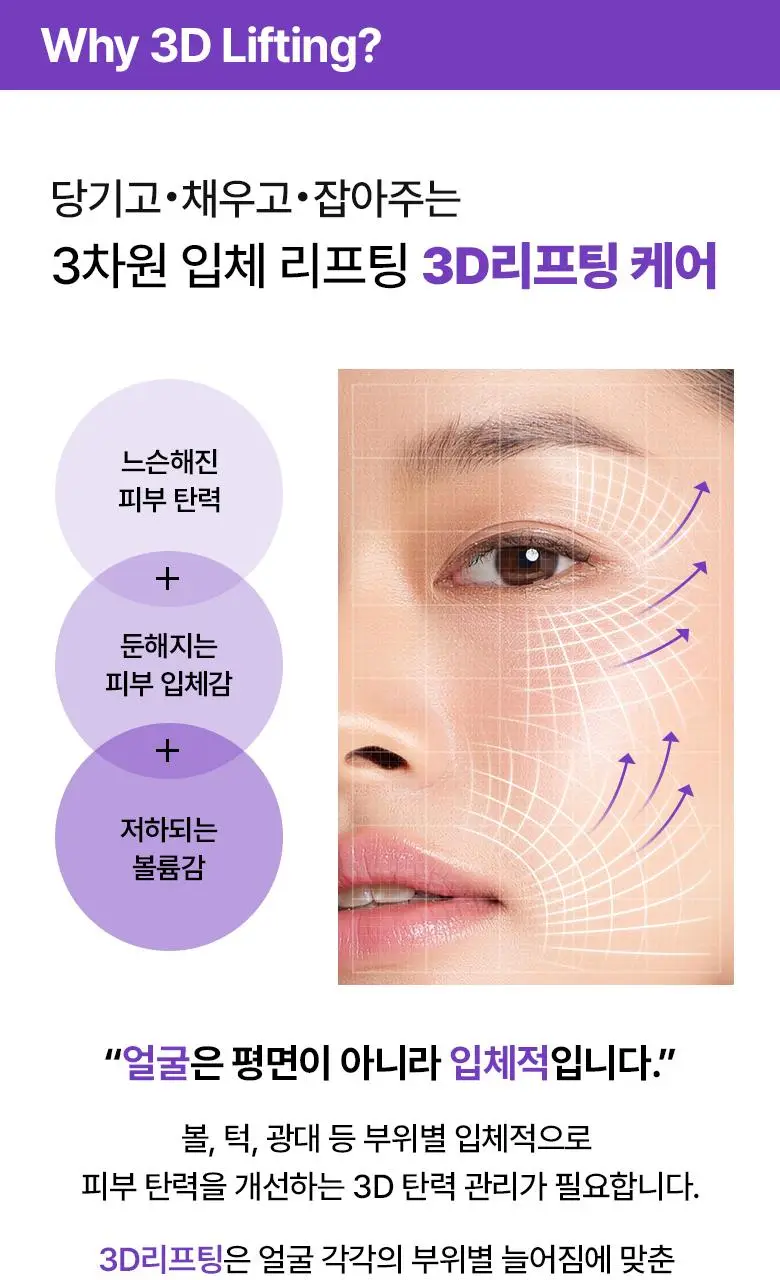 [눈가&목주름케어] 바이오힐보 3D 리프팅 아이&링클 크림 25ml (더블/트리플) 상세페이지 8